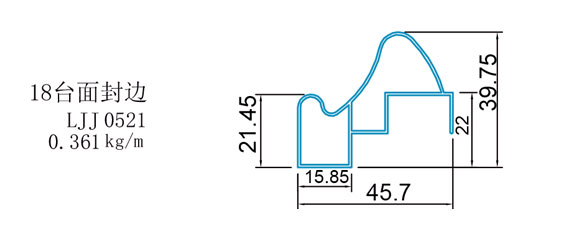 收边料-18台面封边(图1)