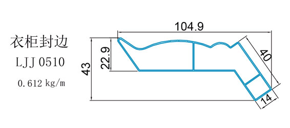 收边料-衣柜封边(图1)